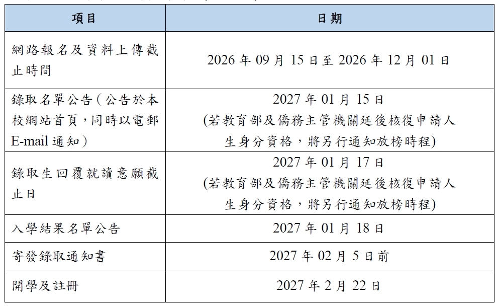 春季班重要日程