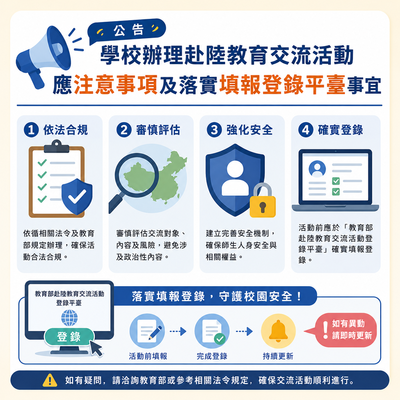 學校辦理赴陸教育交流活動應注意事項及落實填報登錄平臺事宜圖片